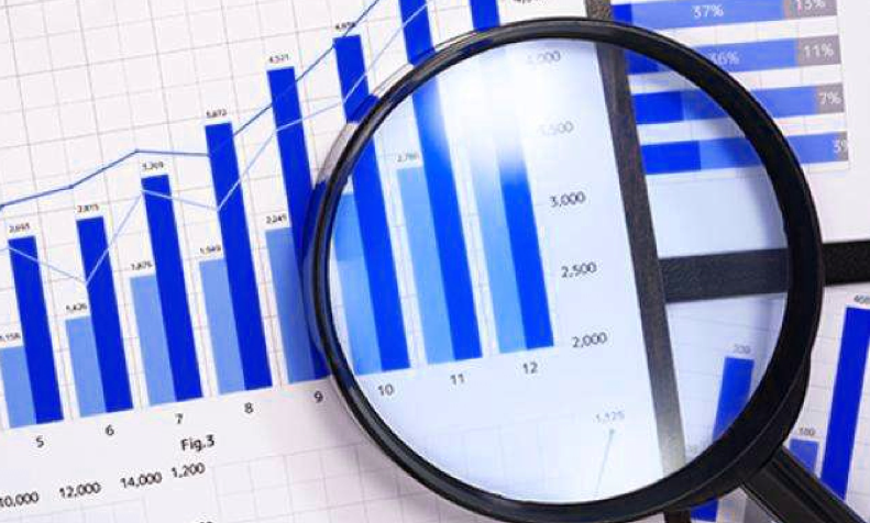 2021年化學原料和制品制造業價格上漲19.1%