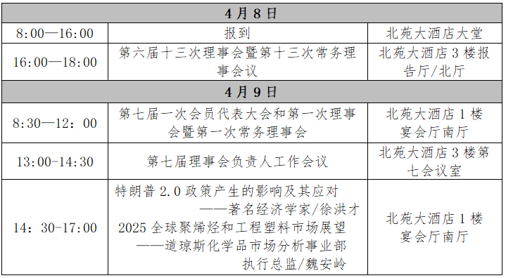 通知 | 關(guān)于召開中國合成樹脂協(xié)會(huì)會(huì)員代表大會(huì)的通知